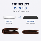 כרטיס מעקב חכם דק במיוחד