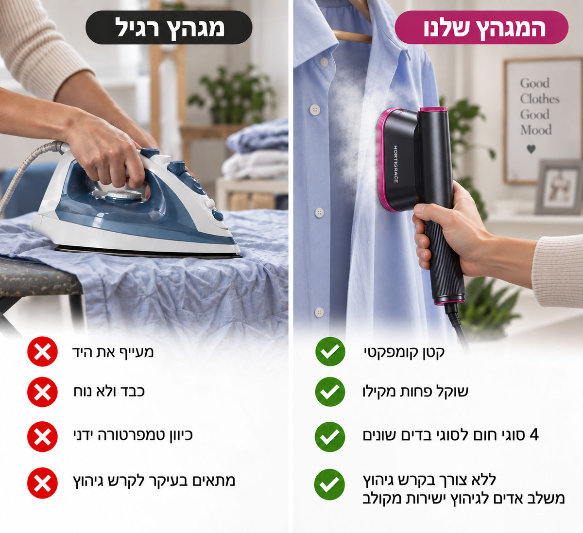 ™Lunic Steam - מגהץ קומפקטי לשימוש מהיר