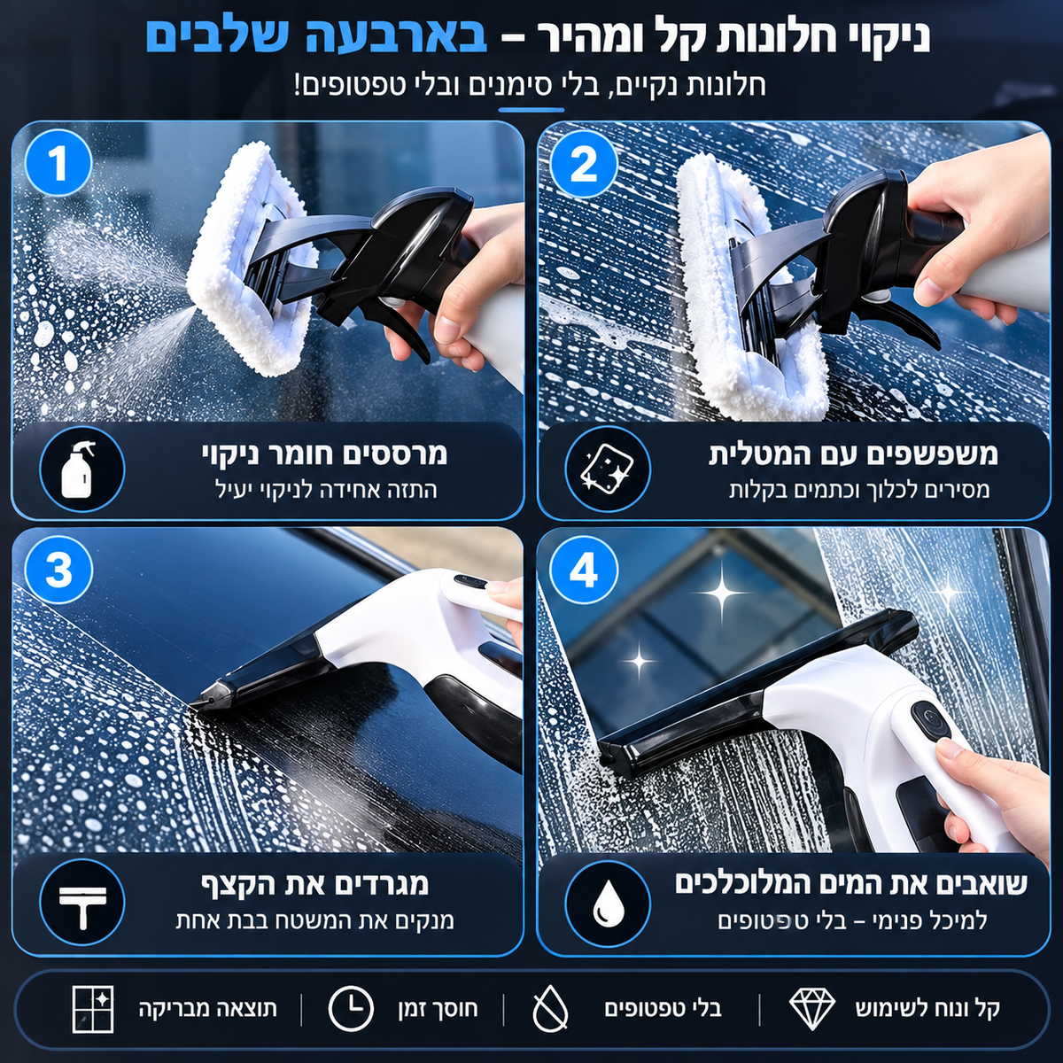 ™Lunic Clear- שואב ומנקה החלונות